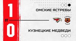 "Омские Ястребы" - "Кузнецкие Медведи" - 1:0 ОТ