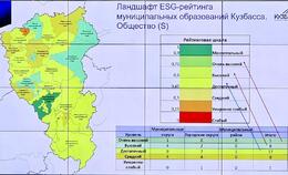 ������ ����� �� ���������� ���������� ��������� ��������