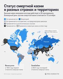 ������� - ���� ������ �� �������� �����