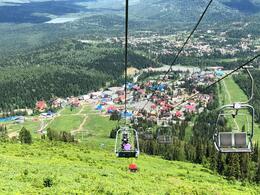 � 2025 ���� ����� ���������� ��������� �������� �������� 2,8 ��������