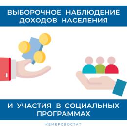 � �������� ���������� "���������� ���������� ������� ���������"