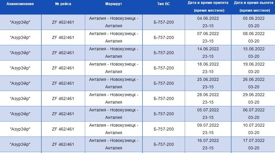 Как Купить Билет На Футбол В Анталии