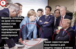 �������� ���������� ���� ��������-���������������� �������